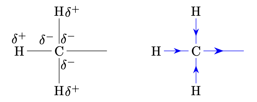 plus I Effekt Reaktionsgeschwindigkeit