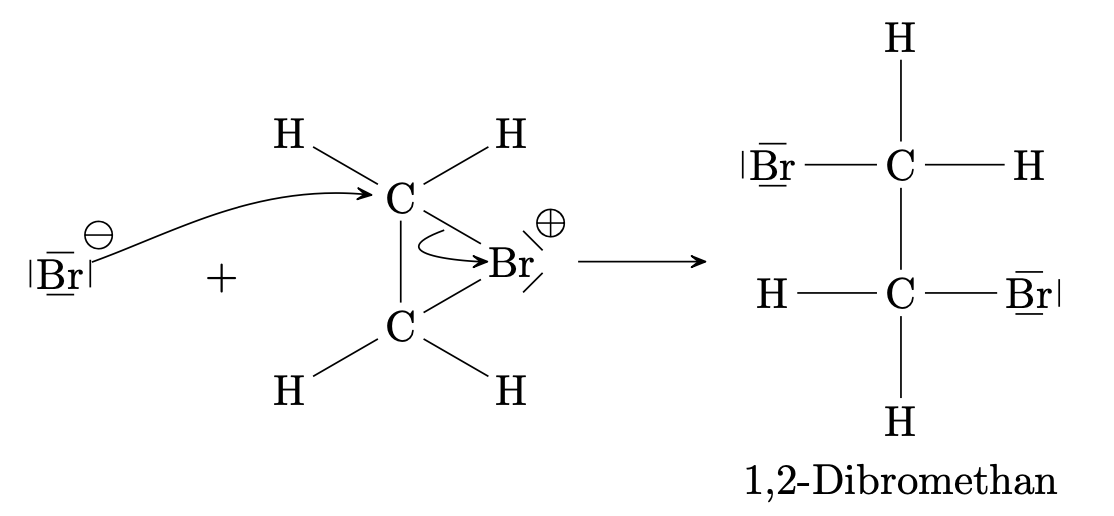 elektrophile Angriff