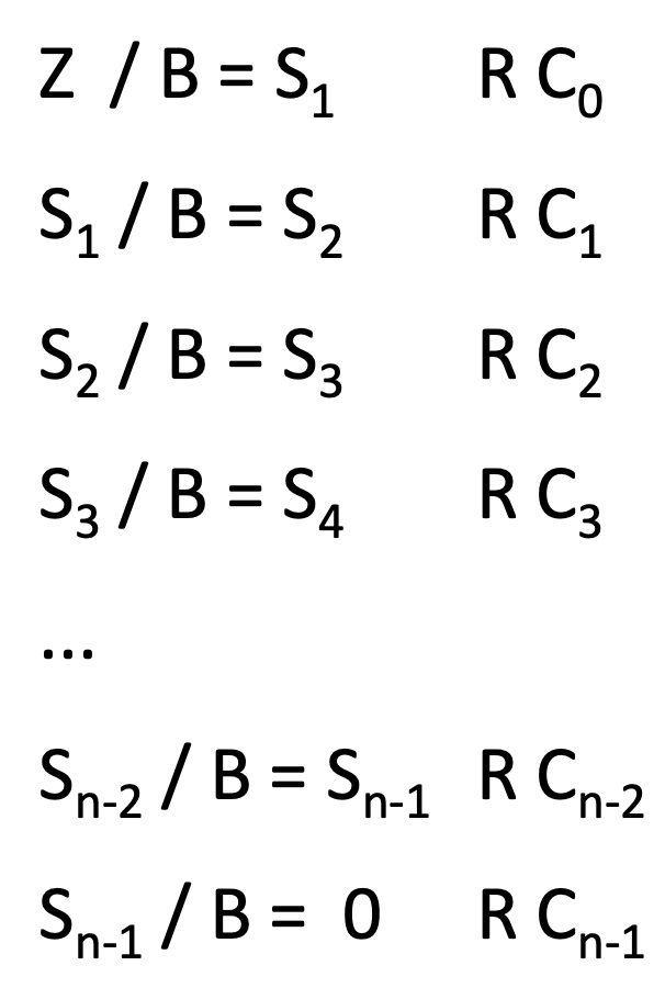 ganzzahligerAnteilDualzahlen